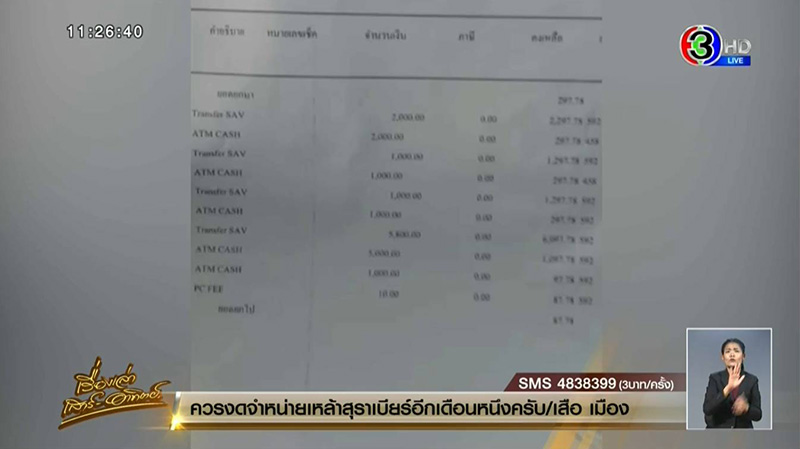 ป้าโดนอมเงิน 5 พัน