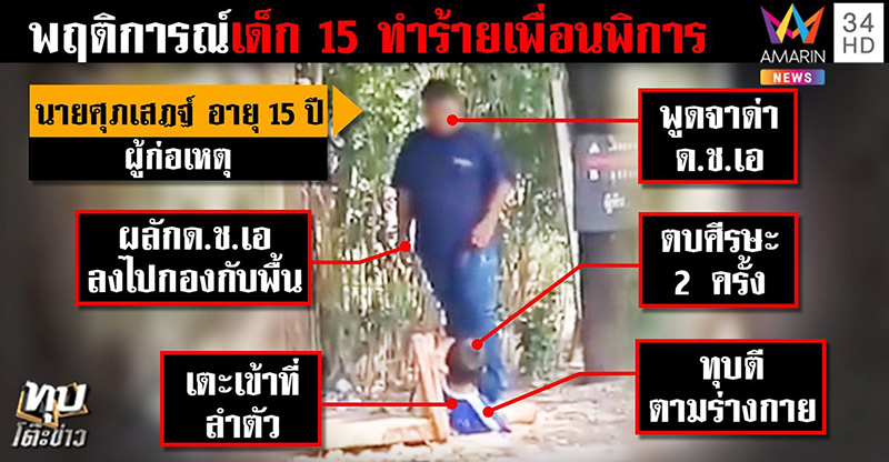 ต่อยเด็กพิการ