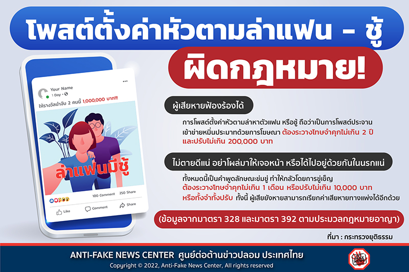 โพสต์ตั้งค่าหัวล่าแฟน ล่าชู้ ผิดกฎหมาย