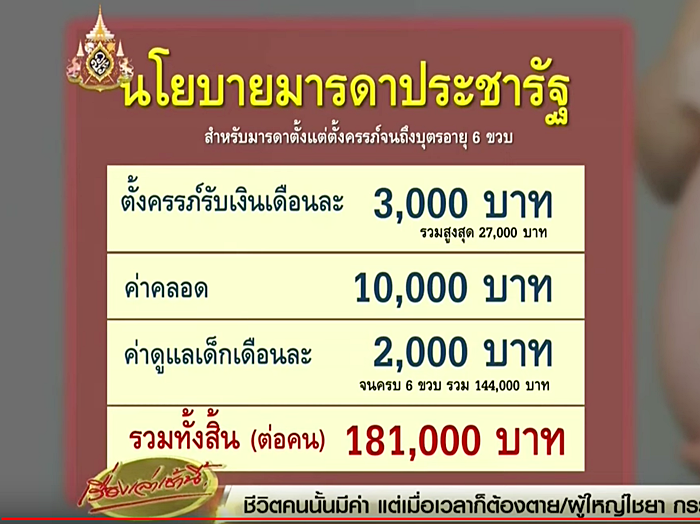 ตั้งครรภ์