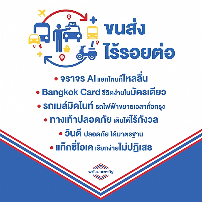 นโยบาย พปชร. 