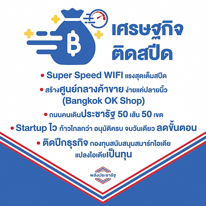 นโยบาย พปชร. 