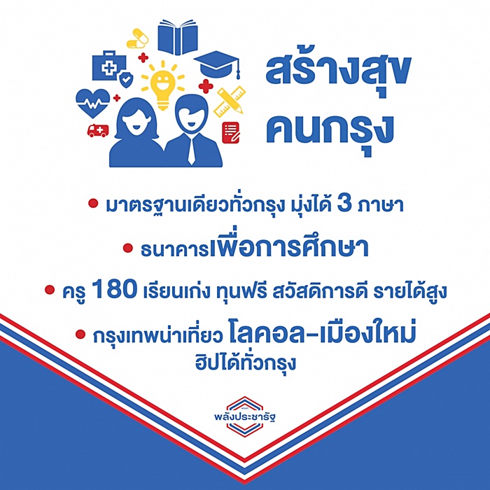 นโยบาย พปชร. 