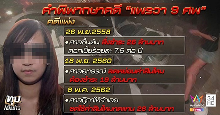 แพรวา