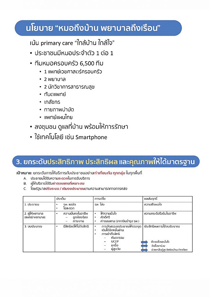 นโยบาย พปชร. 