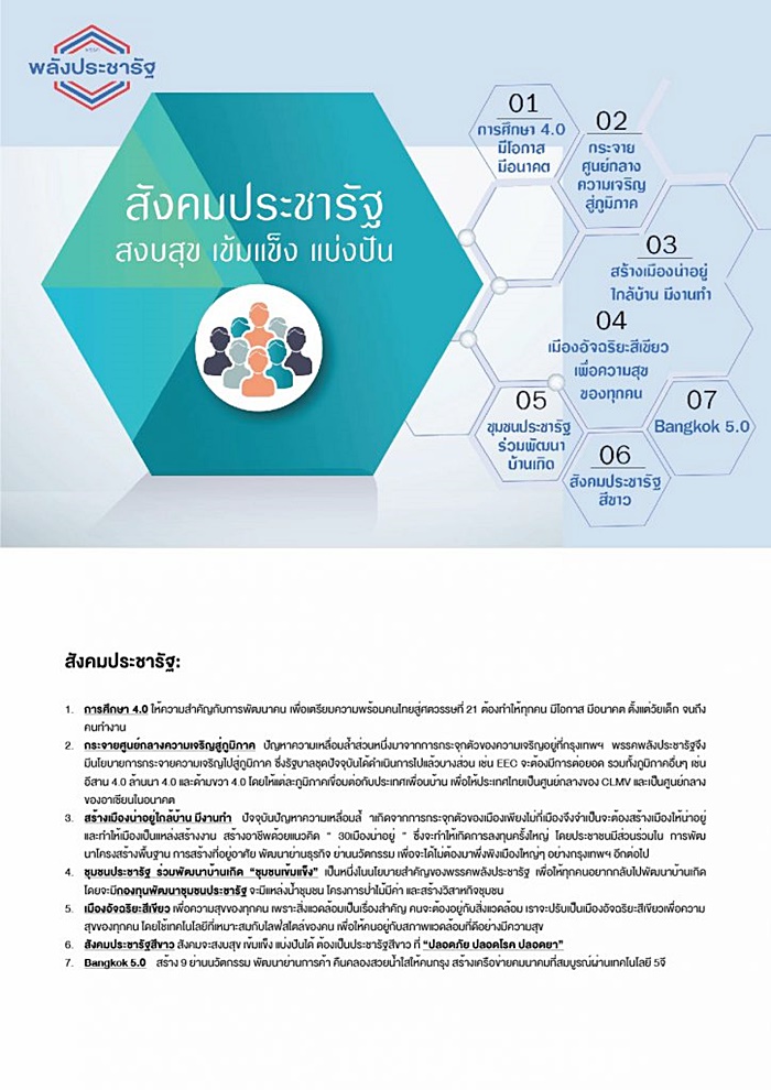 นโยบาย พปชร. 