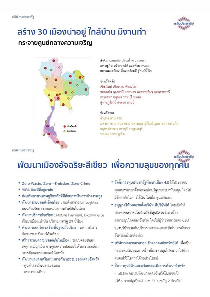 นโยบาย พปชร. 