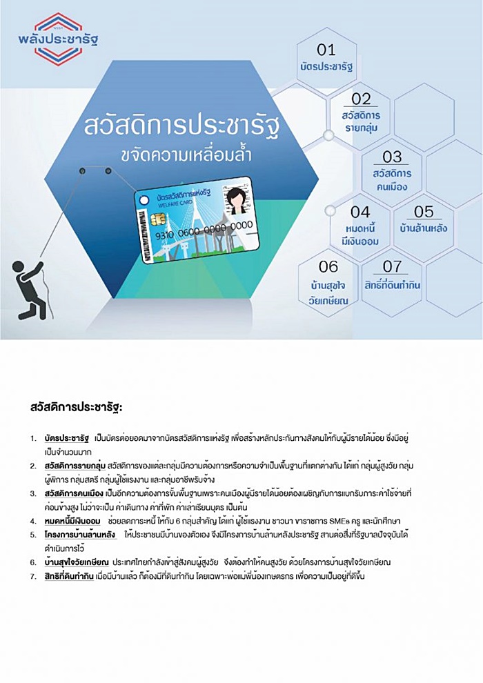 นโยบาย พปชร. 