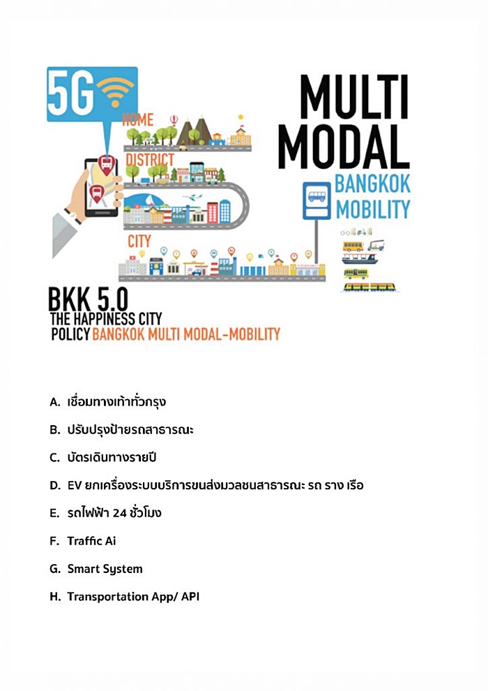นโยบาย พปชร. 