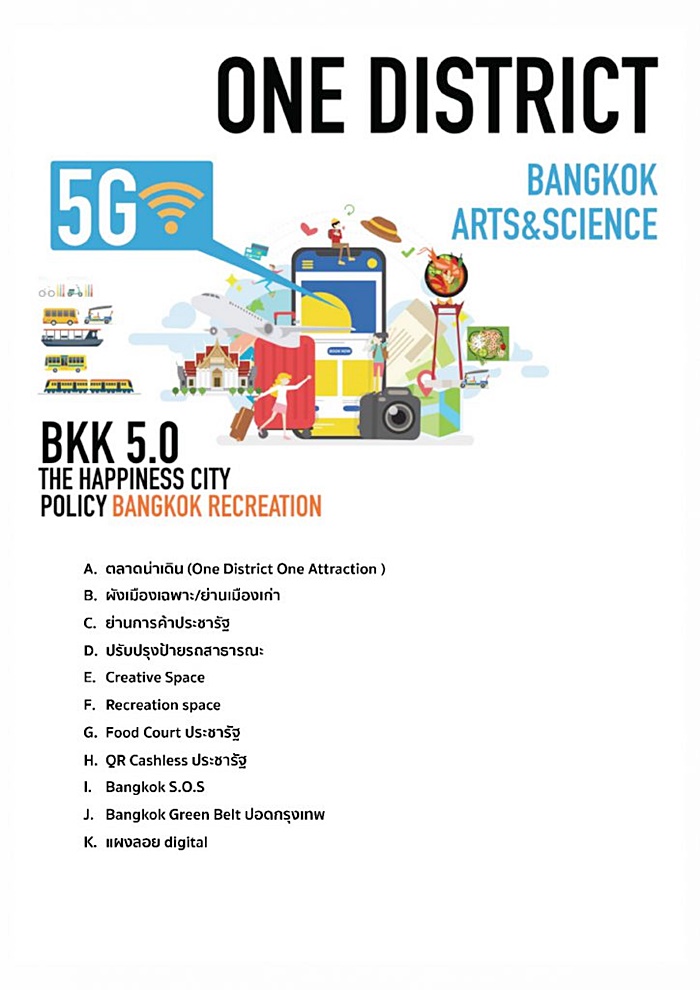 นโยบาย พปชร. 