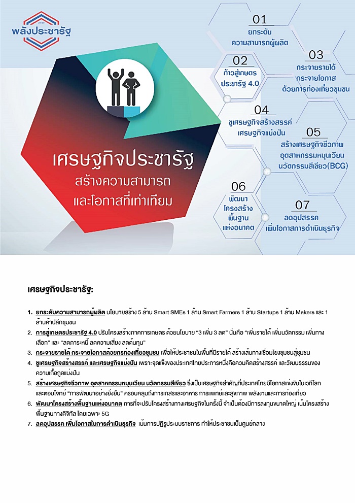 นโยบาย พปชร. 