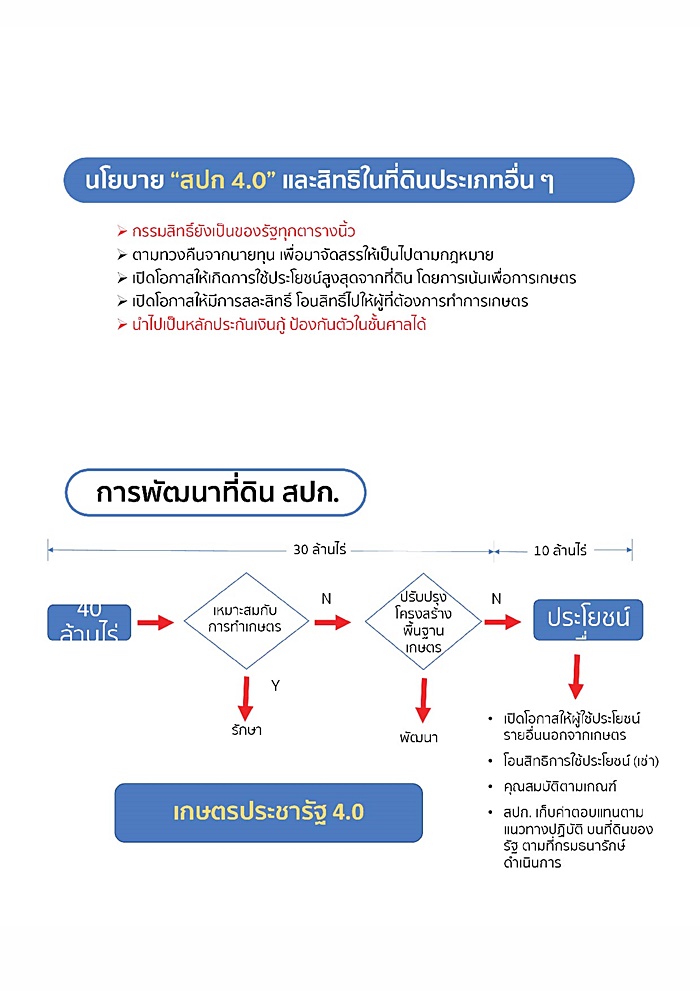 นโยบาย พปชร. 