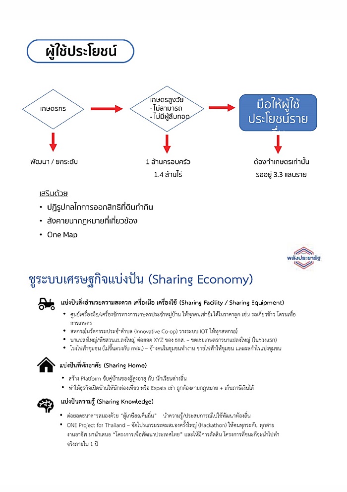 นโยบาย พปชร. 
