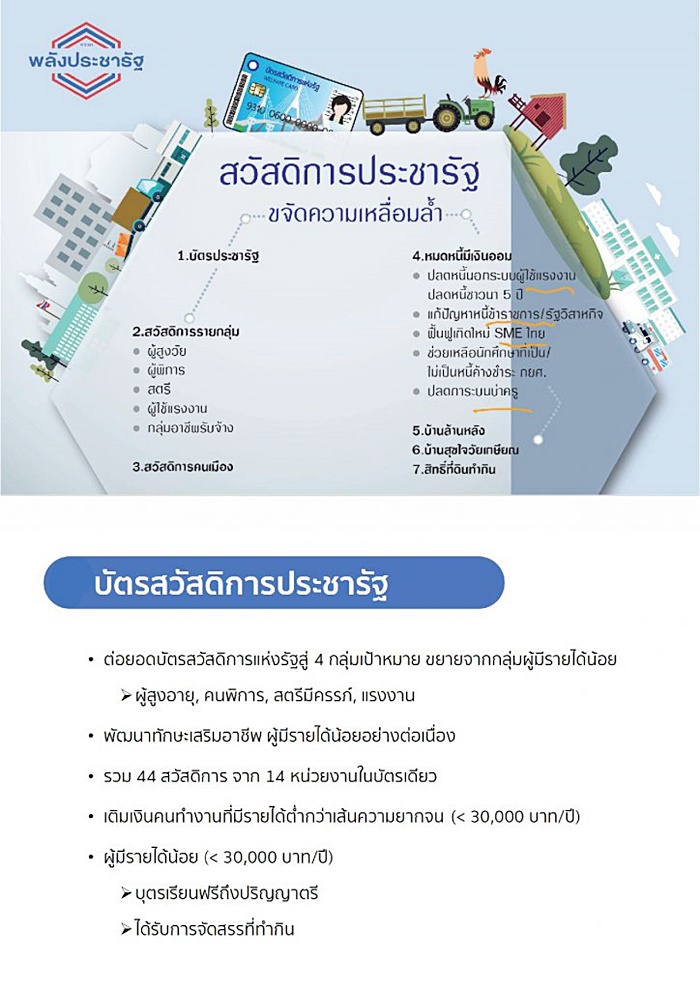 นโยบาย พปชร. 