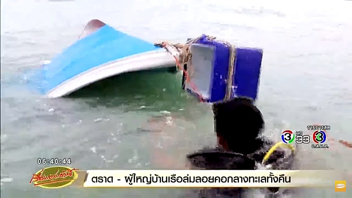 รอดปาฏิหาริย์