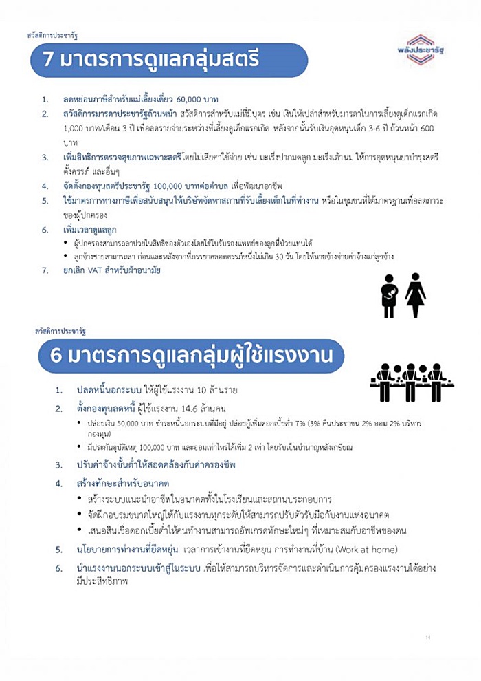 นโยบาย พปชร. 