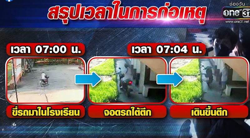 ศิษย์เก่าบุกโรงเรียนหวังจะไปขืนใจน้องม1ครูรู้เรื่องน้ำตาไหล