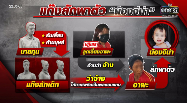 อาผะเปิดปากซัดทอดนายทุนจ้างลักพาตัว