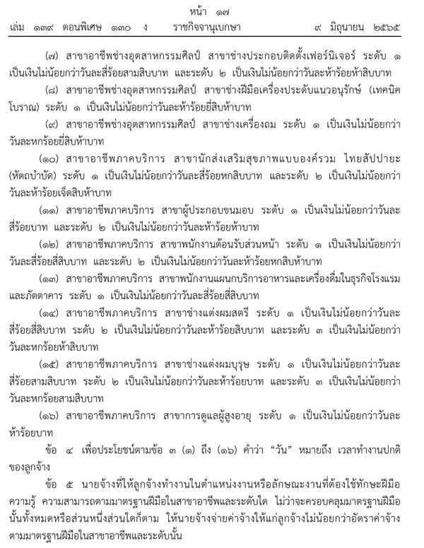 ขึ้นค่าแรงขั้นต่ำ