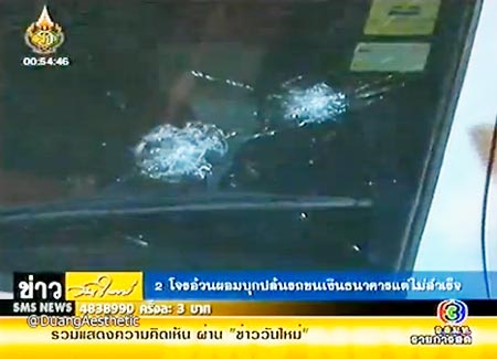 อุกอาจ! 2 คนร้ายบุกปล้นศูนย์แซมโก้อยุธยา