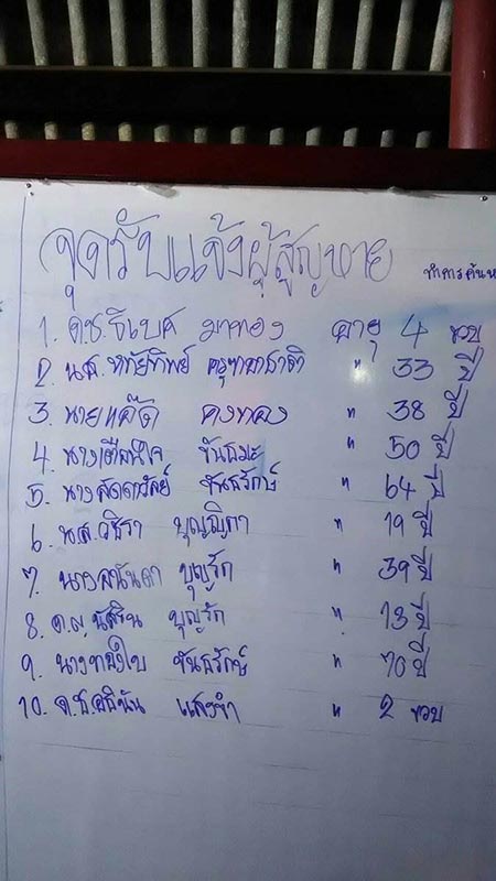 เรือล่มอยุธยา