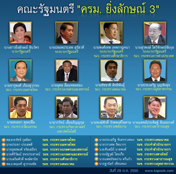 ยิ่งลักษณ์ 3