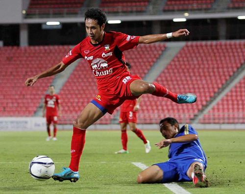 ไทยลับแข้งเกมอุ่นเครื่อง พลิกแซงลาว 2-1