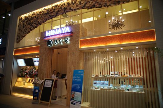 gateway เอกมัย