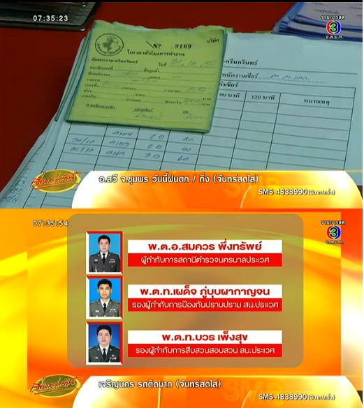 สั่งเด้ง ผกก. กับรอง สน.ประเวศ เซ่นผับฉาว ไรเดอร์ รีสอร์ท