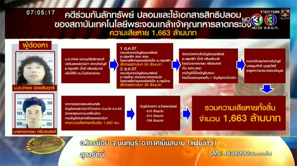 เปิดเส้นทางการยักยอกเงิน สจล. 1,600 ล้าน