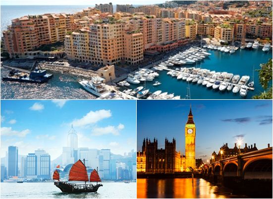 เปิดโผ เมืองที่อสังหาริมทรัพย์แพงสุดในโลก โมนาโก ครองแชมป์