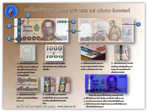 เทียบชัด ๆ แบงก์พันรุ่นเก่า-รุ่นใหม่ เป็นของจริง ใช้จ่ายได้ทั้งคู่