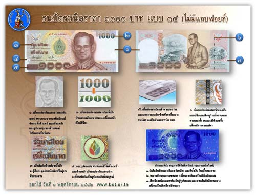 เทียบชัด ๆ แบงก์พันรุ่นเก่า-รุ่นใหม่ เป็นของจริง ใช้จ่ายได้ทั้งคู่