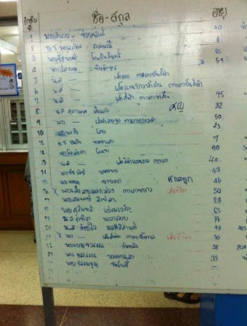 รถทัวร์ตกเหวดอยลวก จ.ตาก