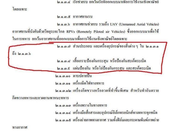 เต๊ะ ศตวรรษ แก้ผ้าประชด หลังพยาบาลอาสาถูกจับเพราะมีเสื้อเกราะ