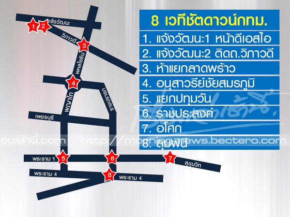  เกาะติด ม็อบปิดกรุงเทพฯ