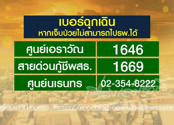 เบอร์สายด่วน