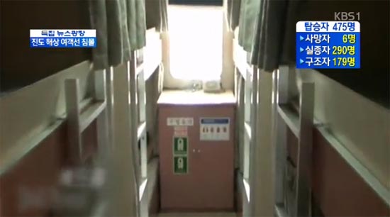 เผยภาพจำลองห้องในเรือเซวอล จุดที่ผู้โดยสารน่าจะรวมตัวมากที่สุด