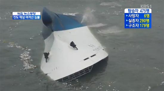 เผยภาพจำลองห้องในเรือเซวอล จุดที่ผู้โดยสารน่าจะรวมตัวมากที่สุด