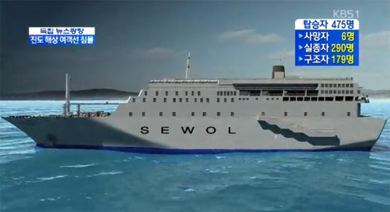 เผยภาพจำลองห้องในเรือเซวอล จุดที่ผู้โดยสารน่าจะรวมตัวมากที่สุด