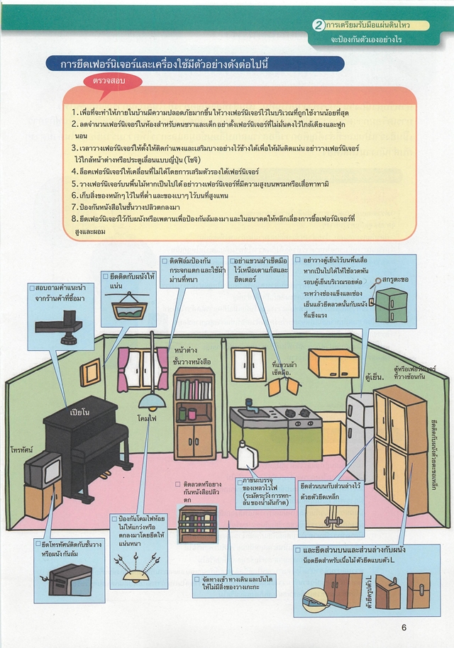คู่มือแผ่นดินไหว ฉบับการ์ตูน รับมืออย่างไรเมื่อธรณีพิโรธ