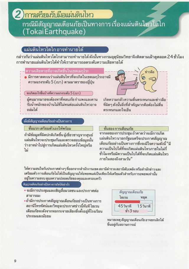 คู่มือแผ่นดินไหว ฉบับการ์ตูน รับมืออย่างไรเมื่อธรณีพิโรธ