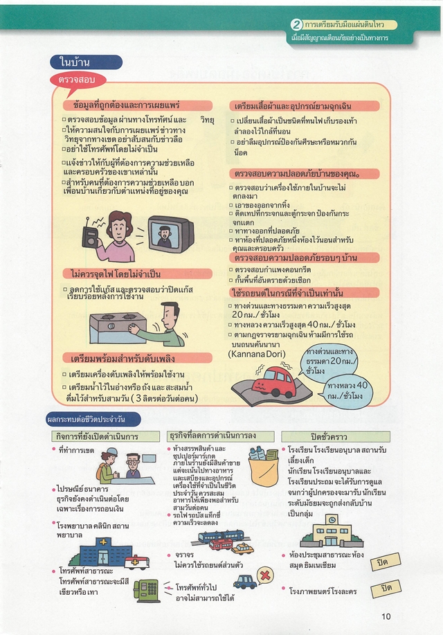 คู่มือแผ่นดินไหว ฉบับการ์ตูน รับมืออย่างไรเมื่อธรณีพิโรธ