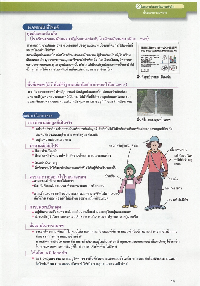 คู่มือแผ่นดินไหว ฉบับการ์ตูน รับมืออย่างไรเมื่อธรณีพิโรธ