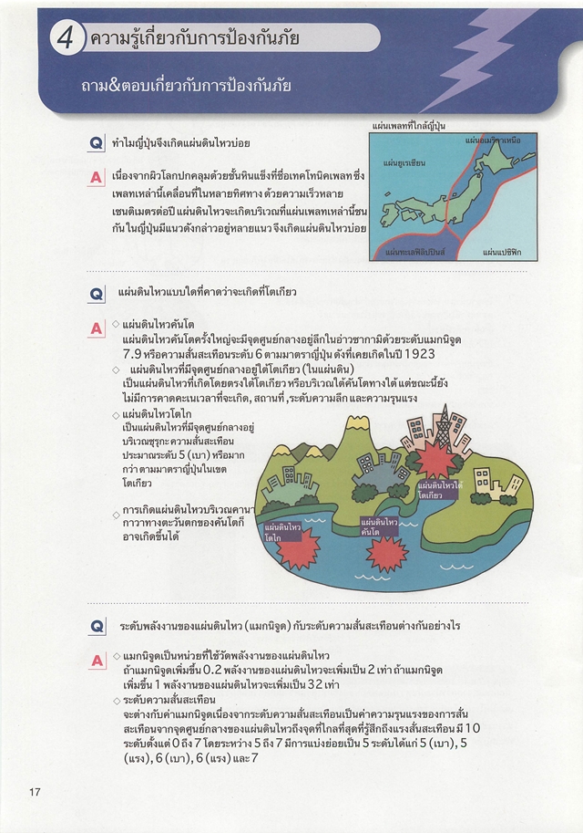 คู่มือแผ่นดินไหว ฉบับการ์ตูน รับมืออย่างไรเมื่อธรณีพิโรธ