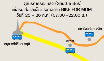 Bike for Mom