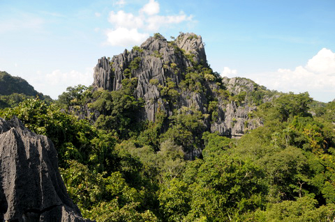 คุนหมิงเมืองไทย