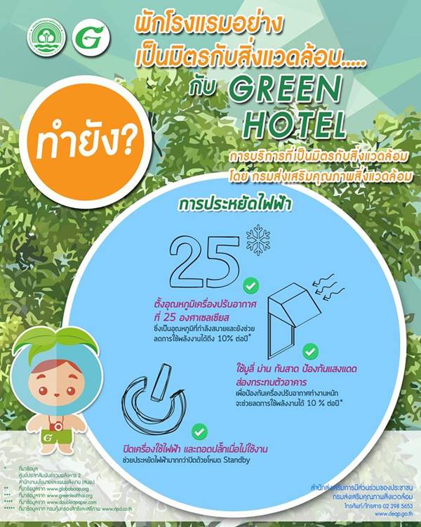 พักโรงแรมอย่างไร ให้เป็นมิตรกับสิ่งแวดล้อม