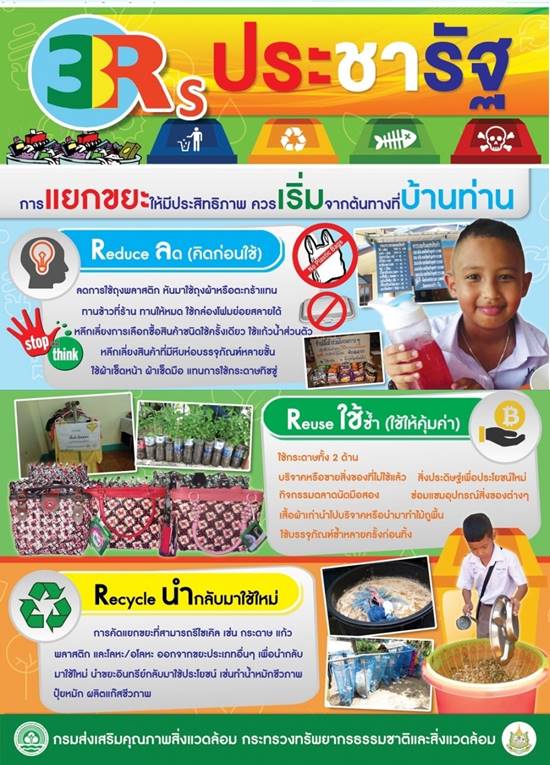 ขยะเหลือศูนย์