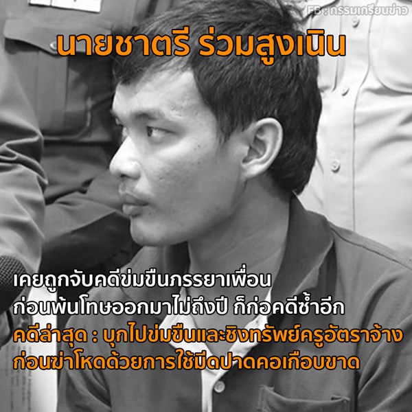 บันทึกเดนมนุษย์ รวมคนร้ายหื่นโหด